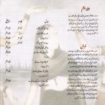Collection of mukhtar begum album songs info from radio pakistan is titled 