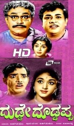 Dudde Doddappa Movie Poster